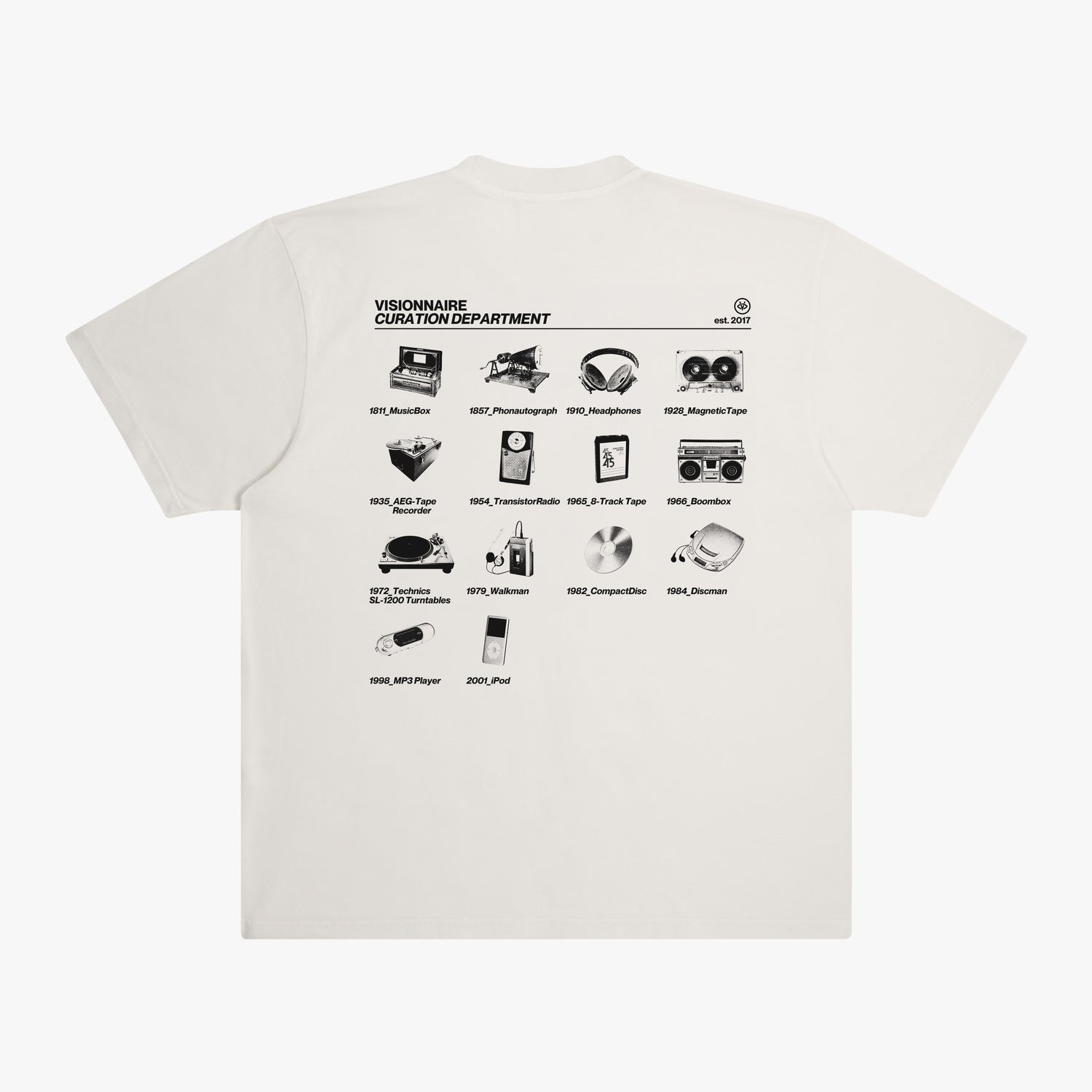 T-SHIRT CHRONOLOGIE