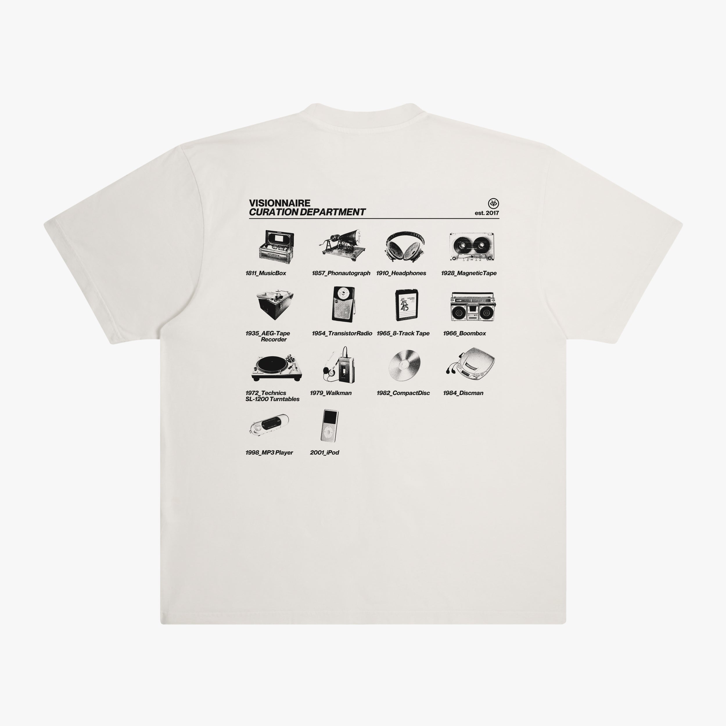 T-SHIRT CHRONOLOGIE
